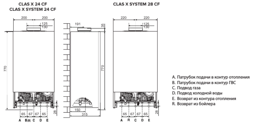 Настенный газовый котел 28 кВт Ariston CLAS X SYSTEM 24 CF NG — изображение 5
