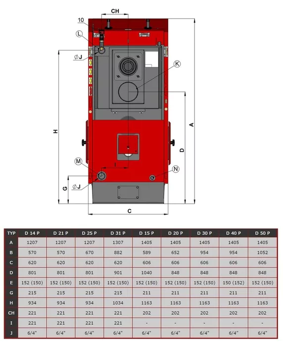 Твердотопливный котел Атмос D 20 P — изображение 4