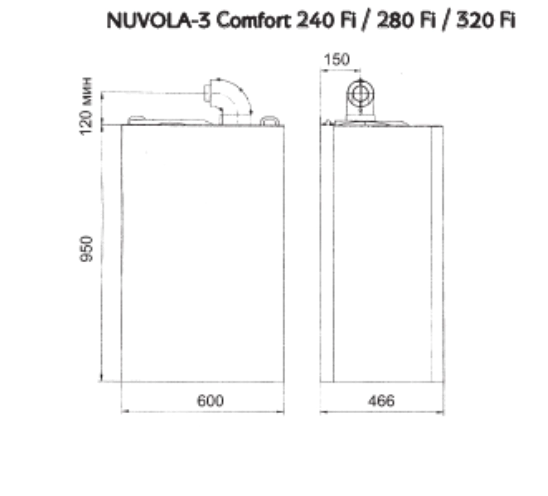 Настенный газовый котел 28 кВт Baxi NUVOLA-3 Comfort 280 Fi — изображение 3