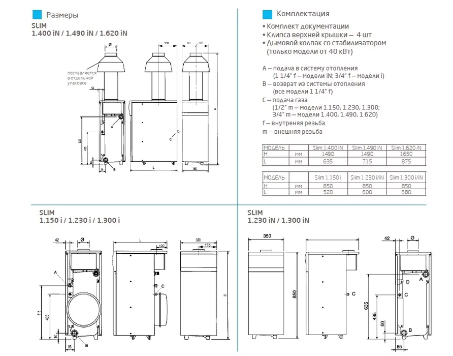 Напольный газовый котел Baxi SLIM 2.230i 4E — изображение 2