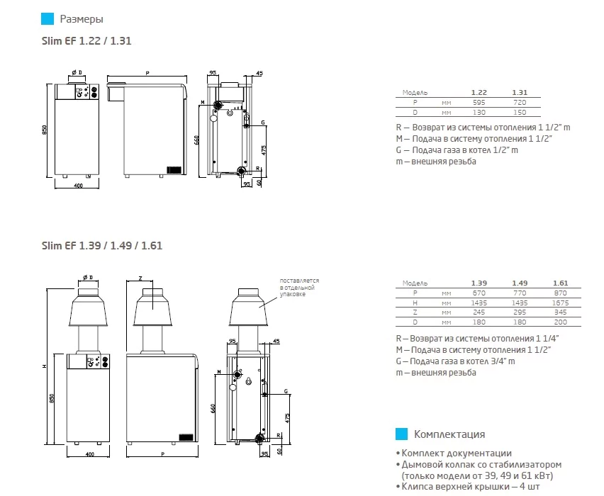 Напольный газовый котел 60 кВт Baxi SLIM EF 1.61 — изображение 2