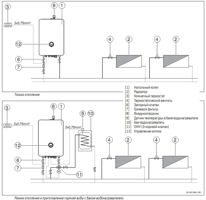 Электрический котел Bosch Tronic Heat 3000 6 RU — изображение 9