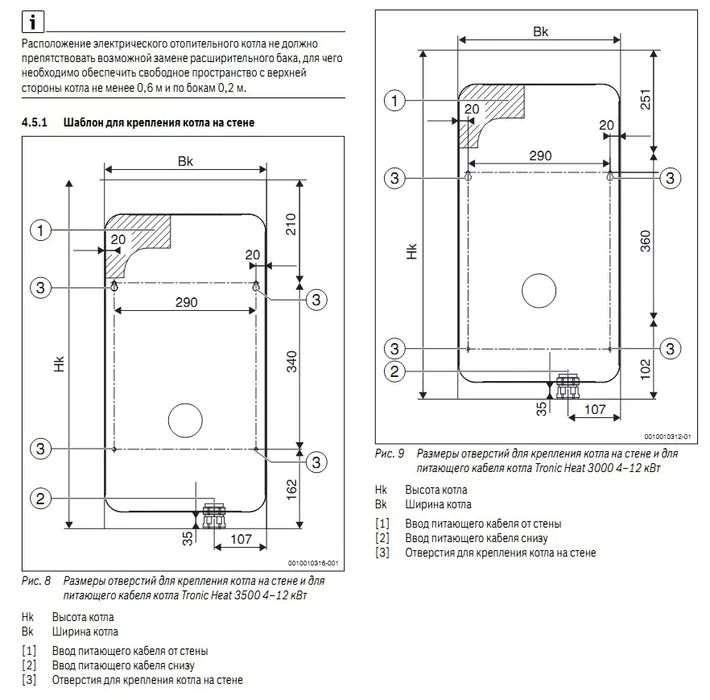 Электрический котел Bosch Tronic Heat 3500 9 RU — изображение 8