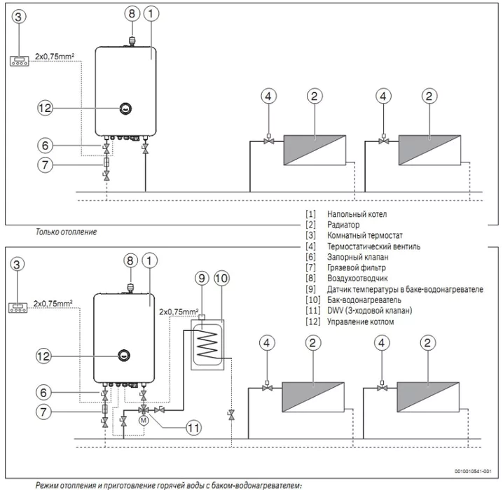 Электрический котел Bosch Tronic Heat 3500 9 RU — изображение 9