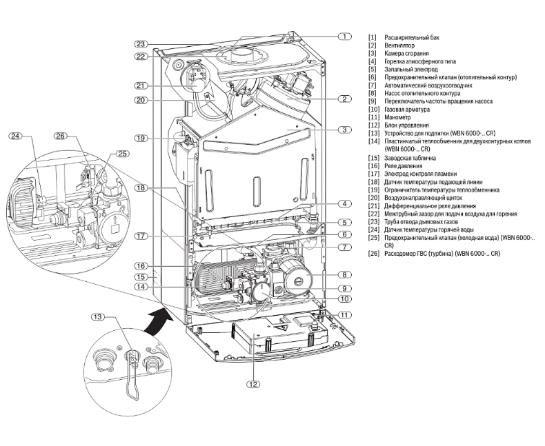 Настенный газовый котел Bosch WBN 6000-18 C — изображение 2