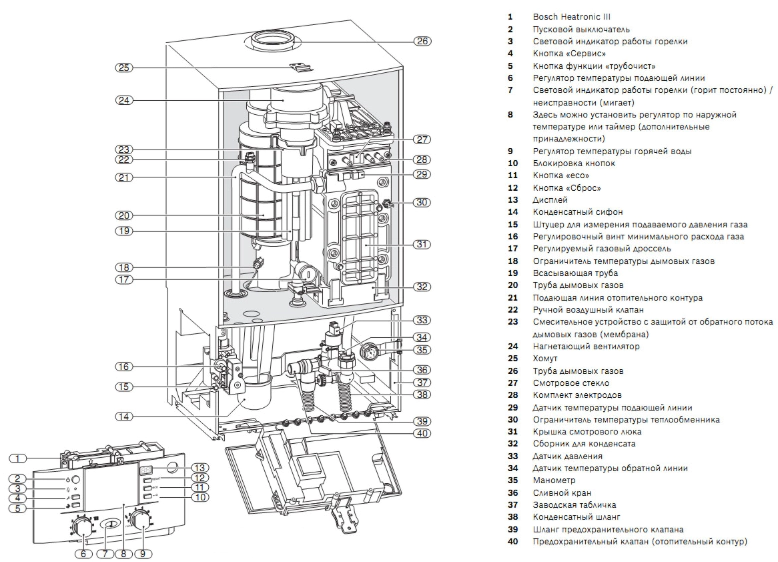 Настенный газовый котел 64 кВт Bosch ZBR70-3 — изображение 4
