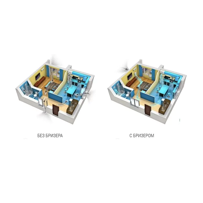 Бытовая приточная вентиляционная установка Бризер TION О2 MAC — изображение 3
