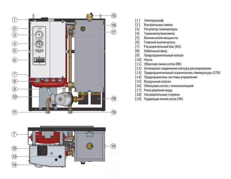 Электрический котел Buderus Logamax E213 60kW — изображение 2