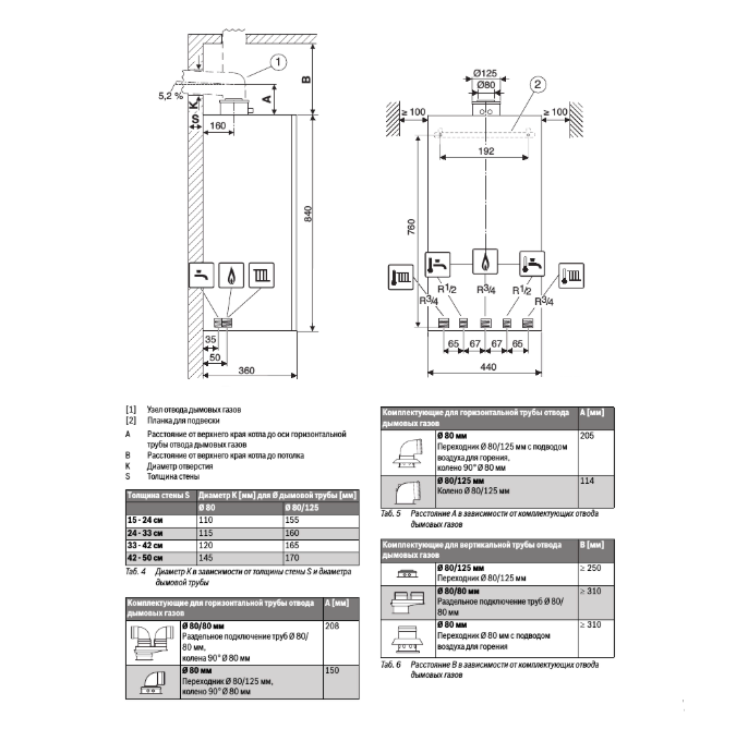 Настенный газовый котел Buderus Logamax plus GB172-30 iKW H (белый) — изображение 5
