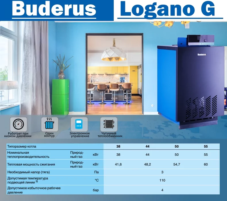 Напольный газовый котел Buderus Logano G234, WS 55 — изображение 3