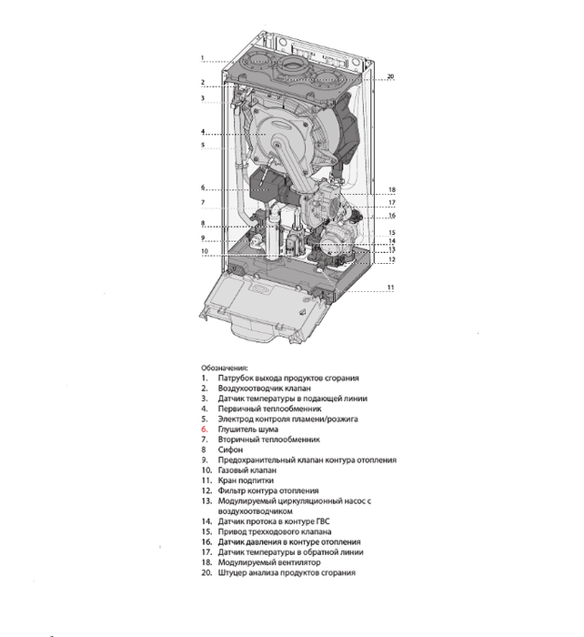 Настенный газовый котел Chaffoteaux MIRA ADVANCE SYSTEM 35 — изображение 4