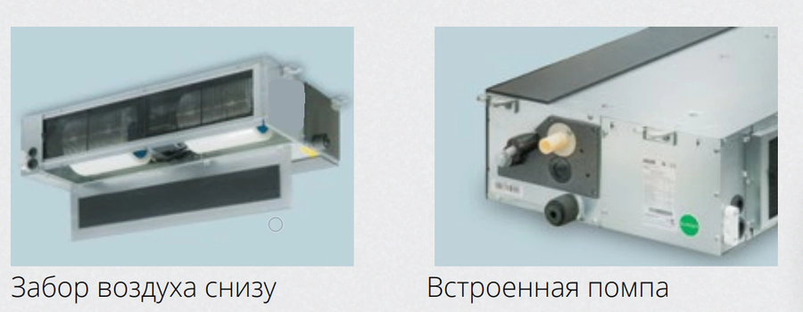 Канальная VRF система Dahatsu DUCT-VRF H100/4R1A81 — изображение 3