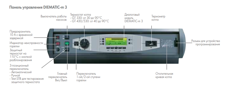 Комбинированный котел 130 кВт De Dietrich GT 335 Diematic-m3 (теплообменник в собранном виде) — изображение 4