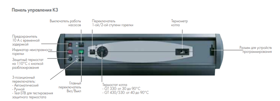 Комбинированный котел свыше 200 кВт De Dietrich GT 337 K3 (теплообменник в собранном виде) — изображение 4