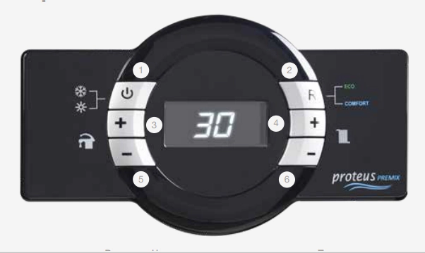 Настенный газовый котел ECA PROTEUS PREMIX 35 HST NG — изображение 3