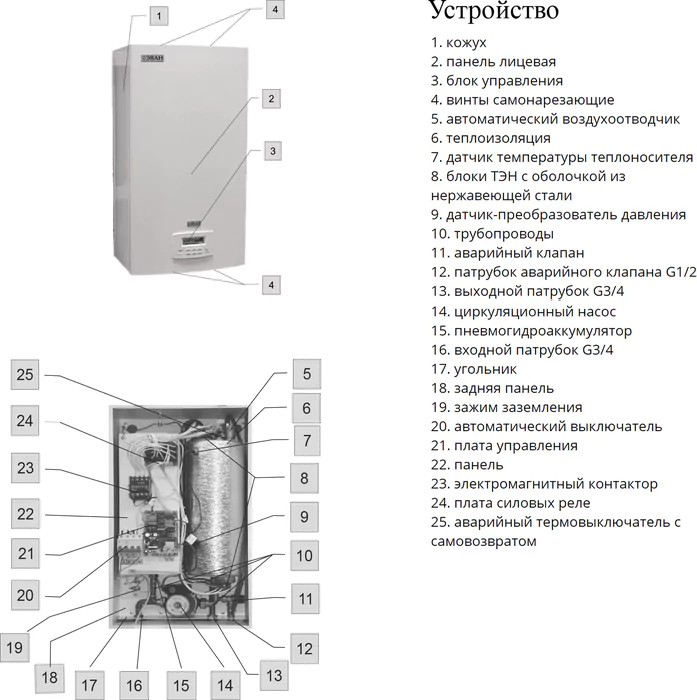 Электрический котел Эван EXPERT 7 (14355) — изображение 2