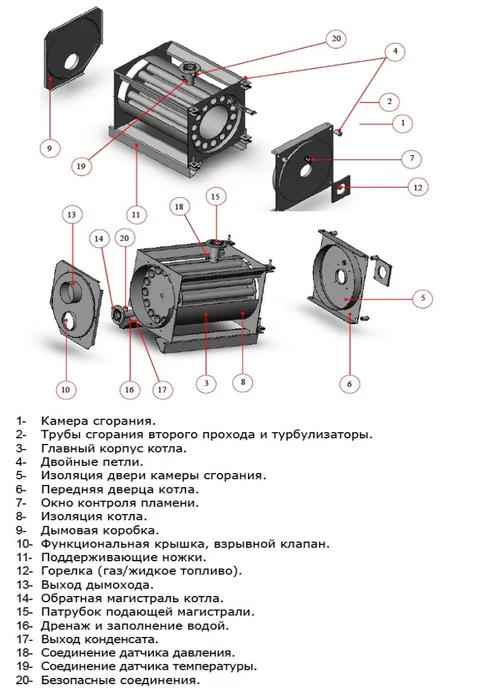 Комбинированный котел свыше 200 кВт Ferroli PREXTHERM RSW 350 (228-350кВт) — изображение 2