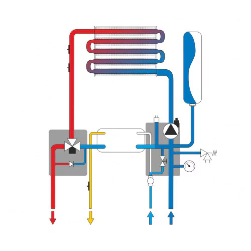 Настенный газовый котел Ferroli Vitabel C 24 — изображение 4