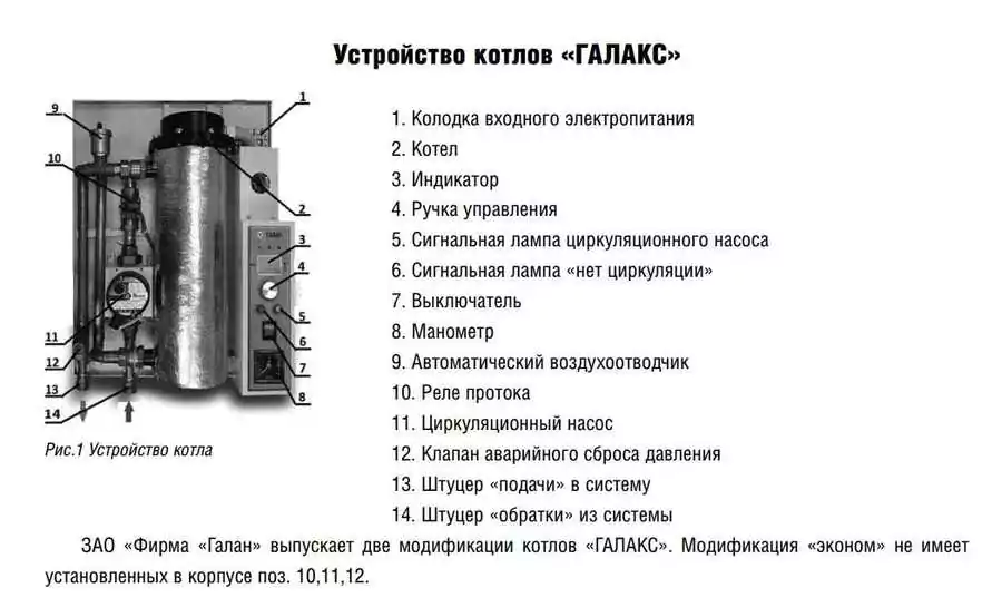 Электрический котел Галан Галакс - 9 (9 кВт, 220/380V, электродный с насосом) — изображение 2