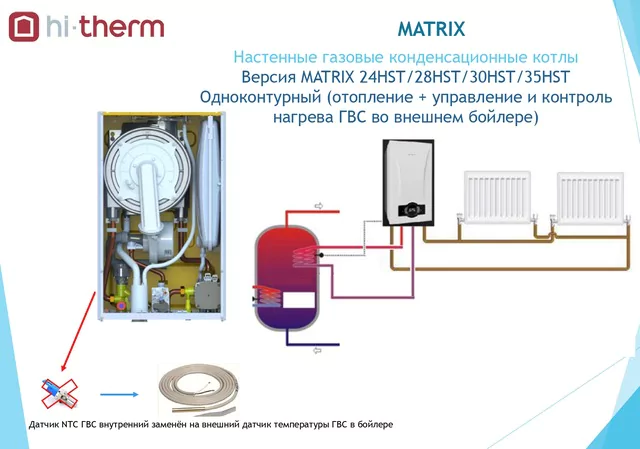 Настенный газовый котел 28 кВт Hi-Therm MATRIX 28HST — изображение 5