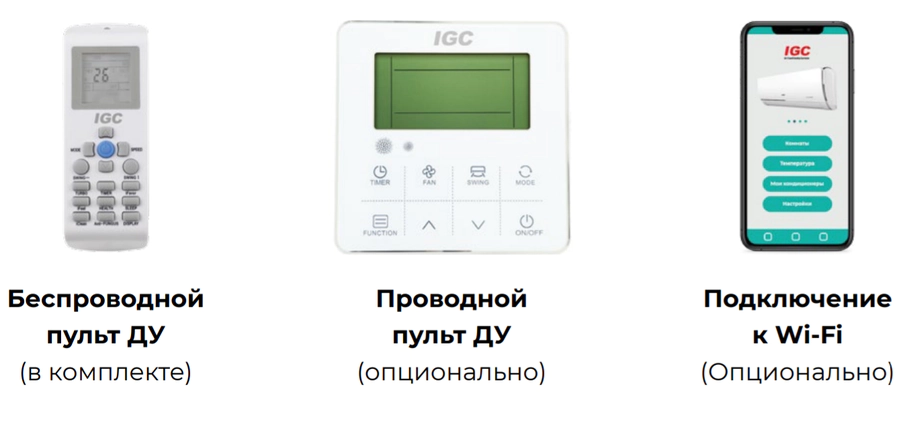 Напольно-потолочный кондиционер IGC IFХ-V48HSDC/U — изображение 3