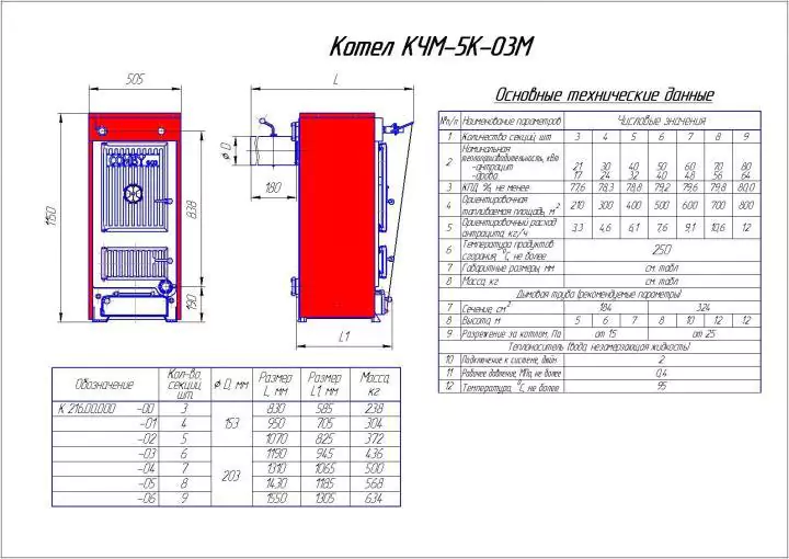 Твердотопливный котел КЧМ -5-К-03М1 30 кВт — изображение 3