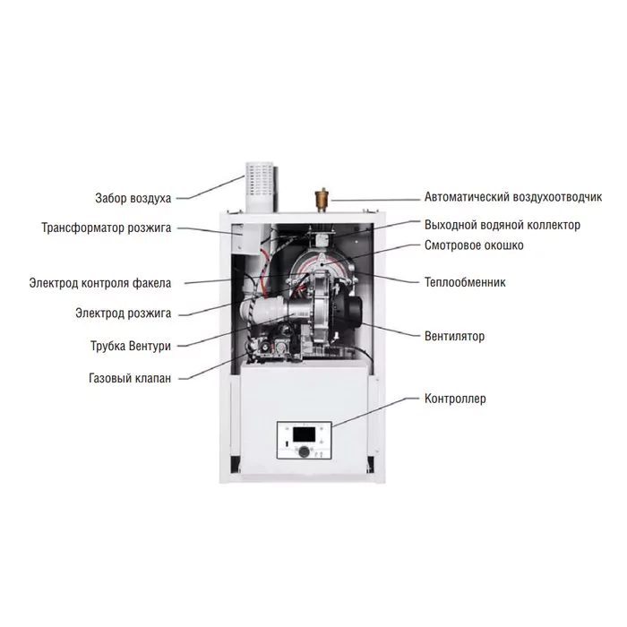 Настенный газовый котел > 100 кВт Kentatsu Impect-6/W — изображение 3