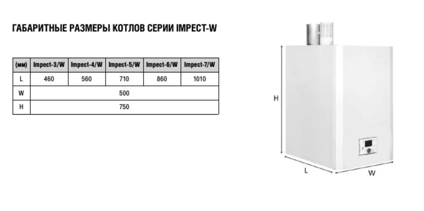 Настенный газовый котел > 100 кВт Kentatsu Impect-7/W — изображение 4