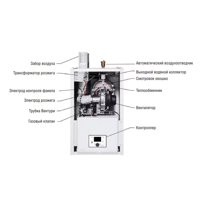 Настенный газовый котел > 100 кВт Kentatsu Impect-7/W — изображение 3