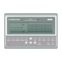 Центральный пульт управления Kentatsu KCC-23