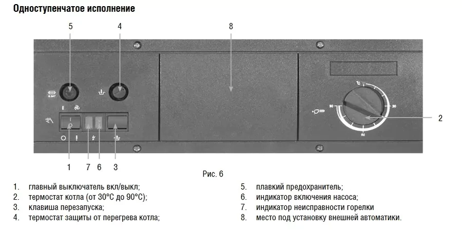 Напольный газовый котел 200 кВт Kentatsu Kobold PRO-16 — изображение 2