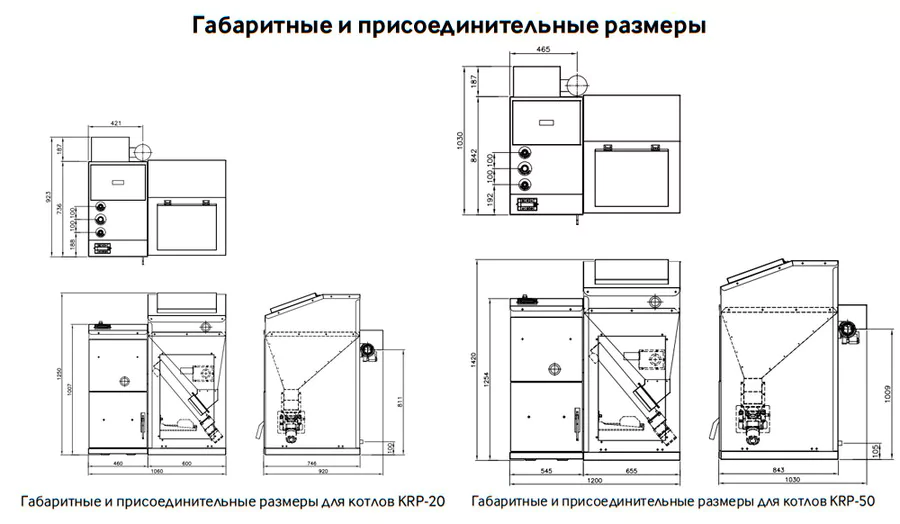 Пеллетный котел Kiturami KRP-20 — изображение 5