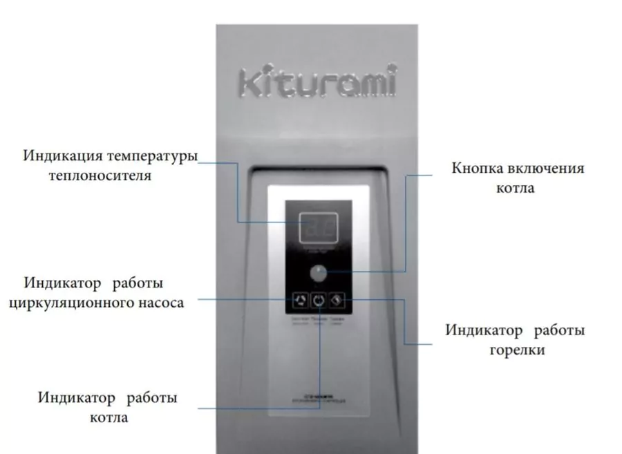 Напольный газовый котел 150 кВт Kiturami KSG HiFin 150 — изображение 4