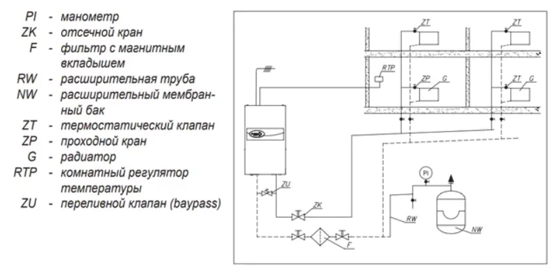 Электрический котел Kospel EKCO.R2-24 — изображение 5