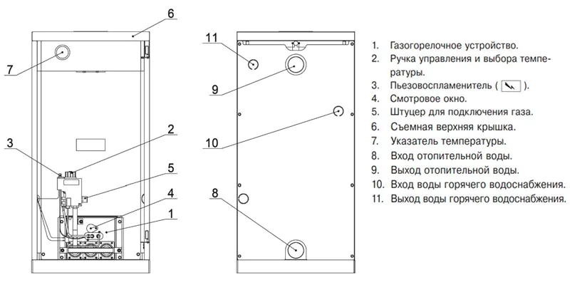Напольный газовый котел Лемакс Classic-40V (151015) — изображение 2
