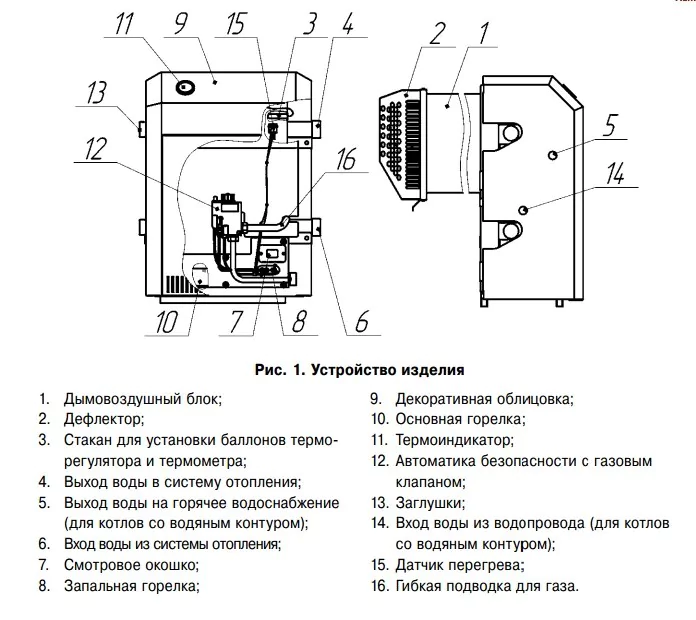 Напольный газовый котел Лемакс Патриот 20 с дымоходом (105851) — изображение 5