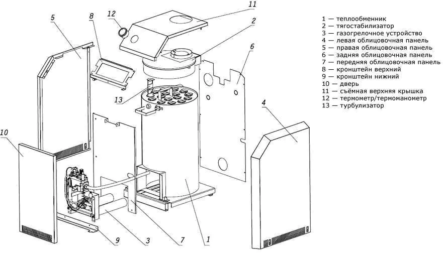 Напольный газовый котел Лемакс Премиум-25(В) (010317) — изображение 2