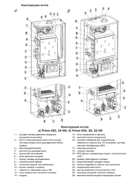 Настенный газовый котел Лемакс PRIME-V24 НО (116483) — изображение 4