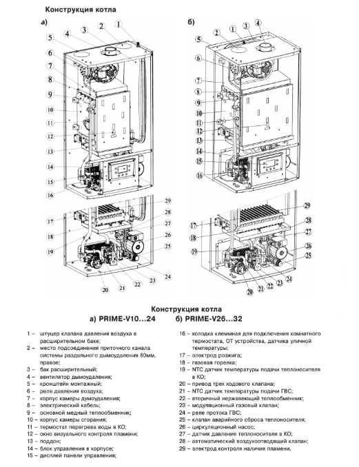 Настенный газовый котел Лемакс PRIME-V26 (108421) — изображение 5