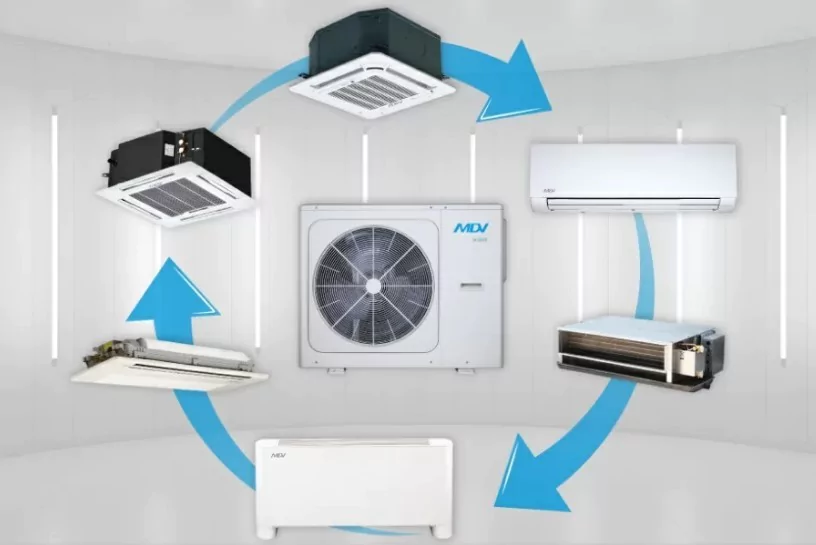Чиллер с воздушным охлаждением Mdv MDGC-V7WD2N8-B — изображение 4