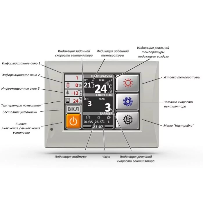 Приточная вентиляционная установка Minibox E-2050-2/20kW/G4 GTC — изображение 5