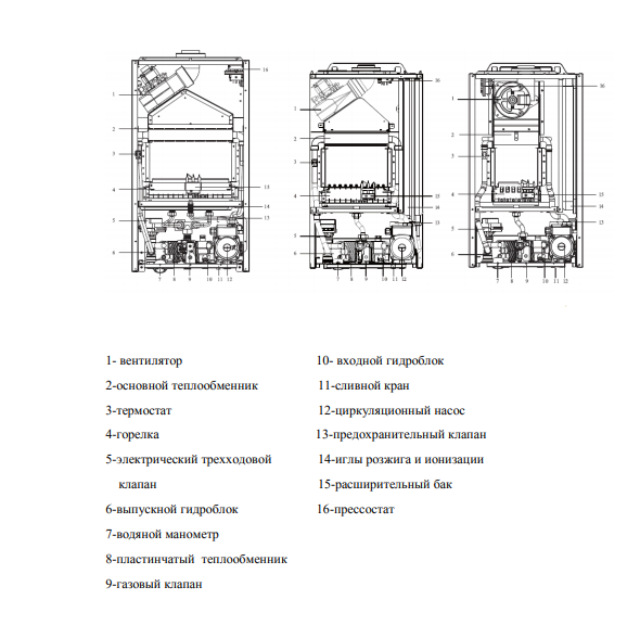 Настенный газовый котел MIZUDO M30T — изображение 11