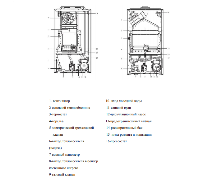 Настенный газовый котел MIZUDO M30ТH OpenTherm — изображение 14