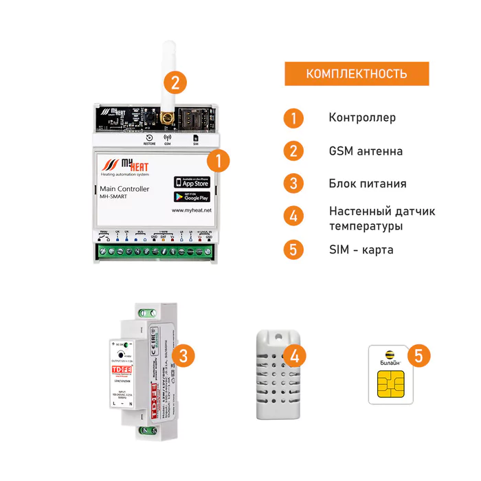 Контроллер MY HEAT SMART (6283) — изображение 3