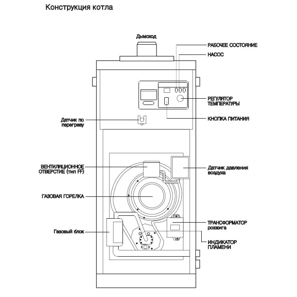 Напольный газовый котел Navien GST-40KN — изображение 2