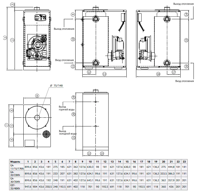 Напольный газовый котел Navien GST-40KN — изображение 3