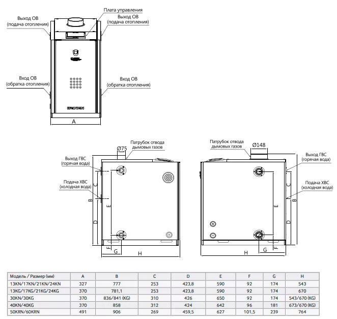 Дизельный котел 50 кВт Navien LST-60KG — изображение 7