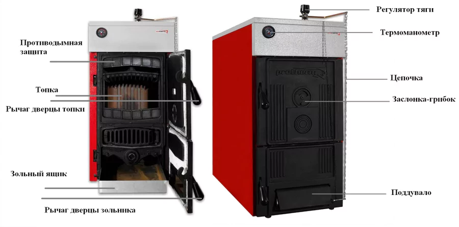 Твердотопливный котел Protherm Бобёр 30 DLO (0010018861) — изображение 2