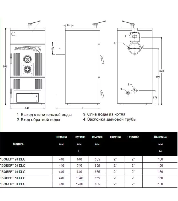 Твердотопливный котел Protherm Бобёр 30 DLO (0010018861) — изображение 3