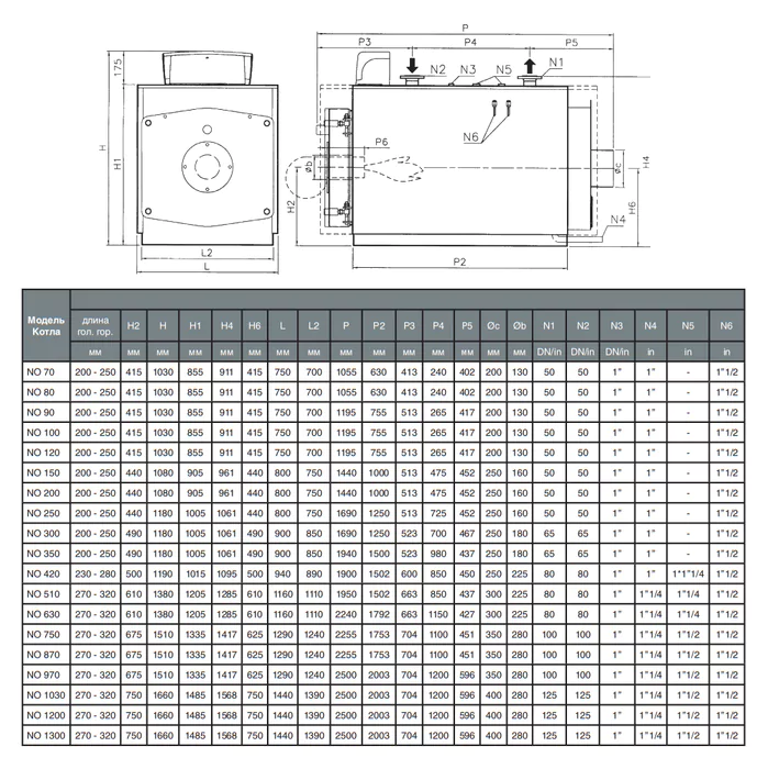 Комбинированный котел 100 кВт Protherm NO 100 (0010020151) — изображение 2